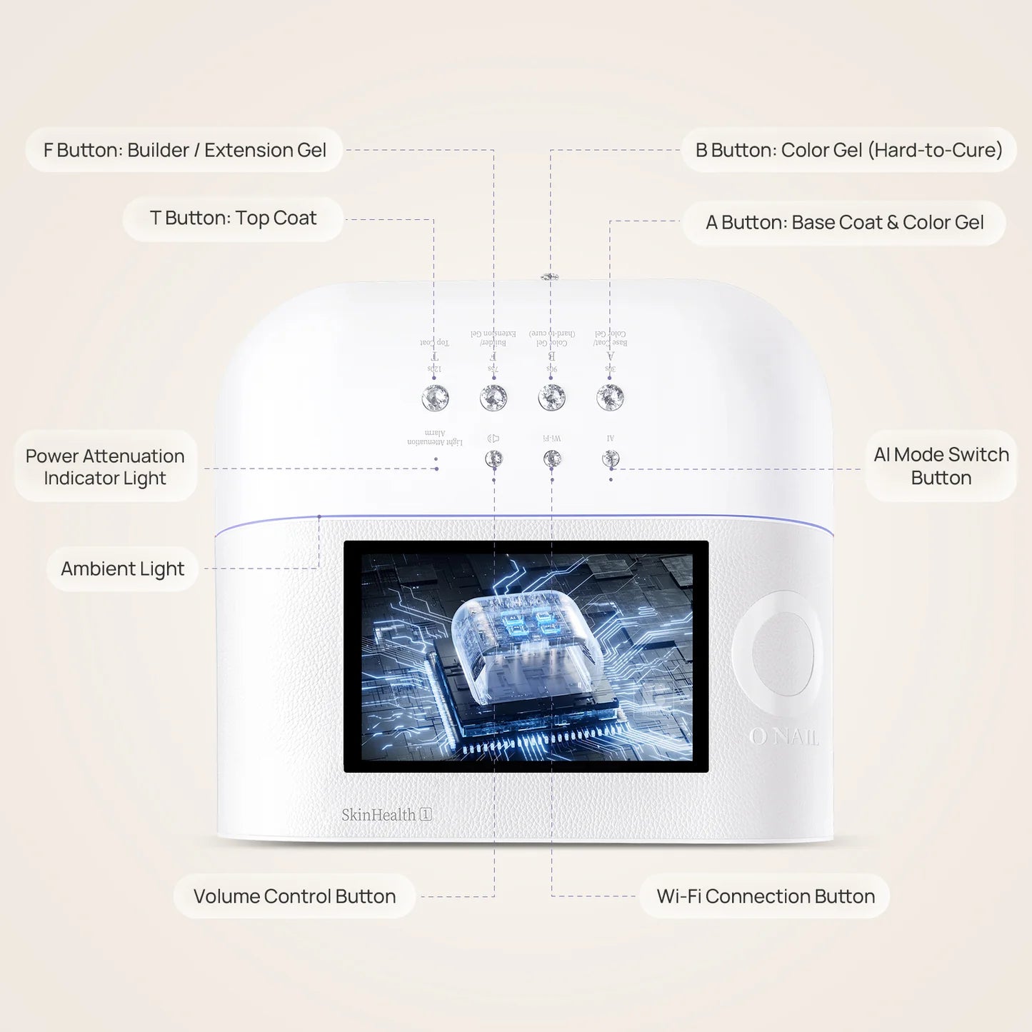 ONAIL AI LED лампа для маникюра