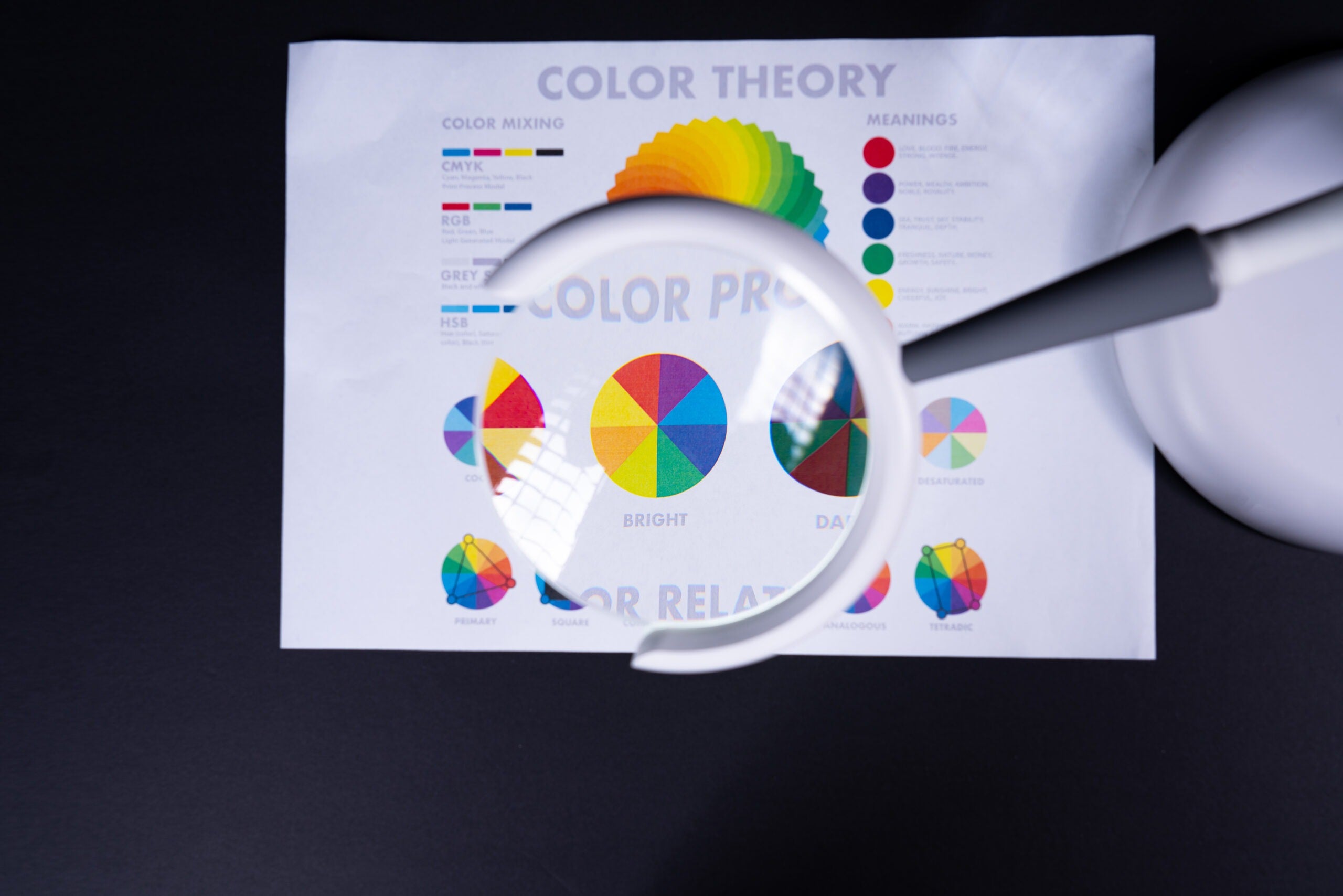 Daylight stalo ir grindų LED lempa – su didinamuoju stiklu [Magnificent Pro]