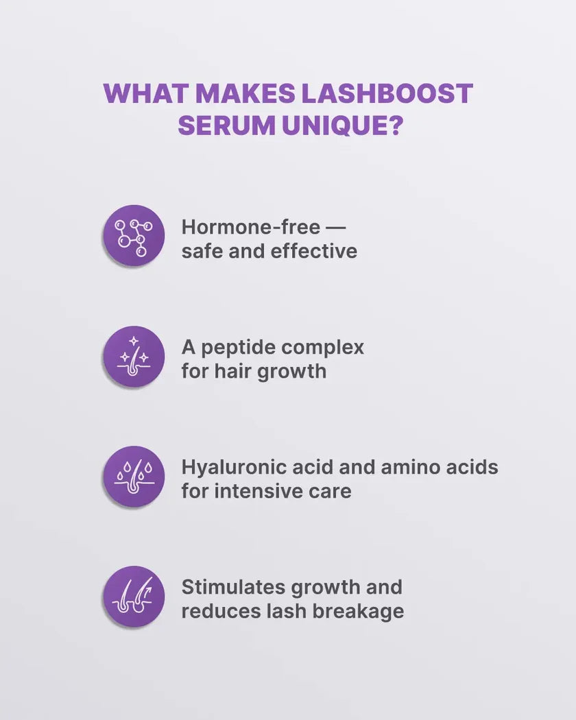 ELAN peptidų serumas blakstienų augimui LashBOOST, 4,5 ml