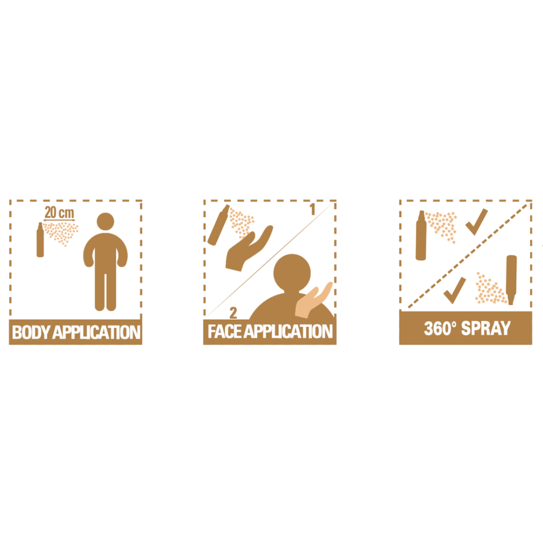 THAT'SO All-In-One After Sun After Sun Spray, 200ml