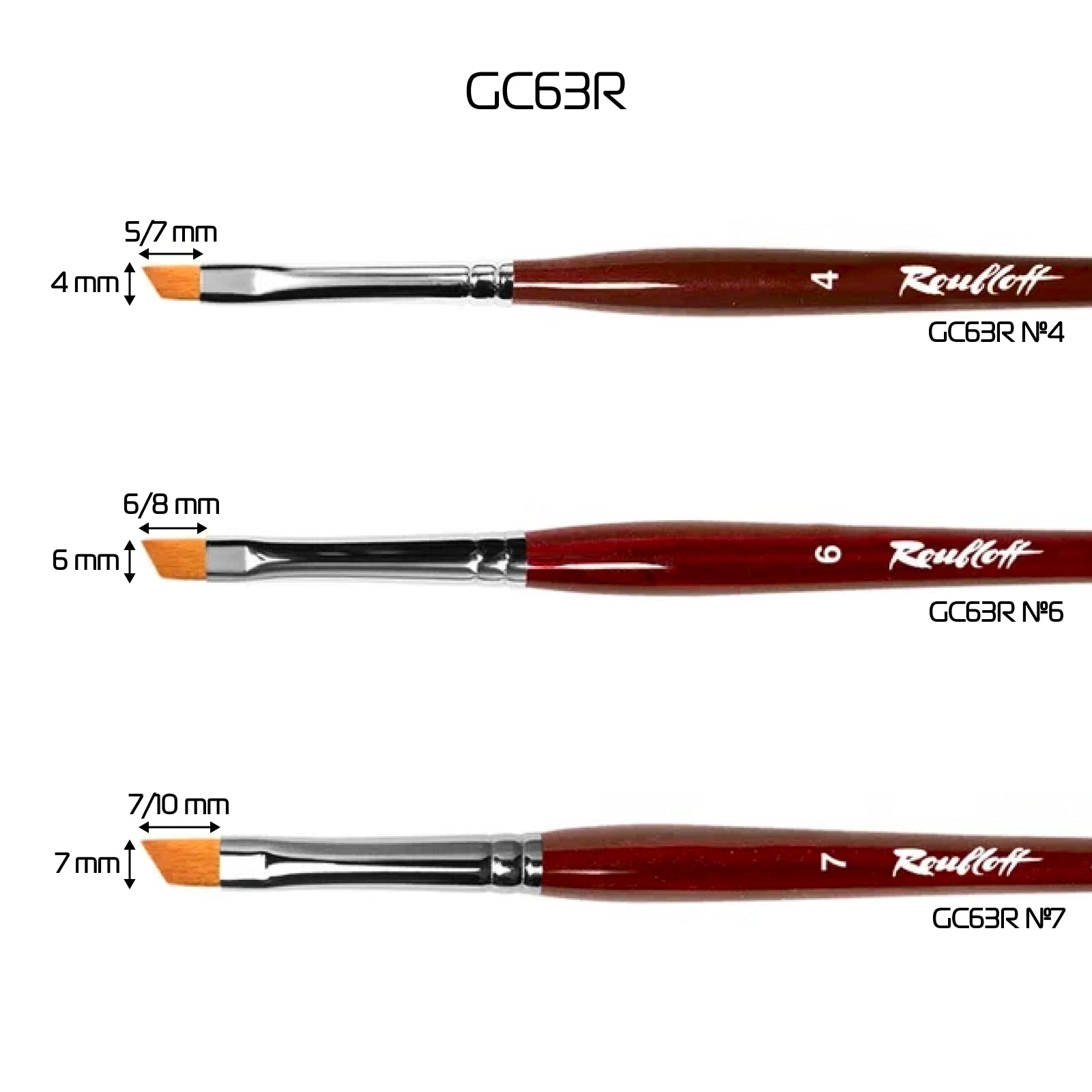 Roubloff, Oto nagų formavimui [GC63R-6]