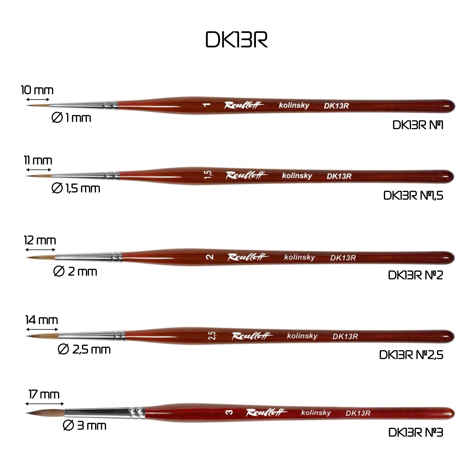 Roubloff, Nagų dizaino įrankis [DK13R-00]